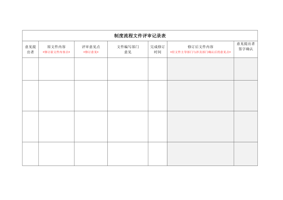 信息系统应急预案管理办法.doc_第2页