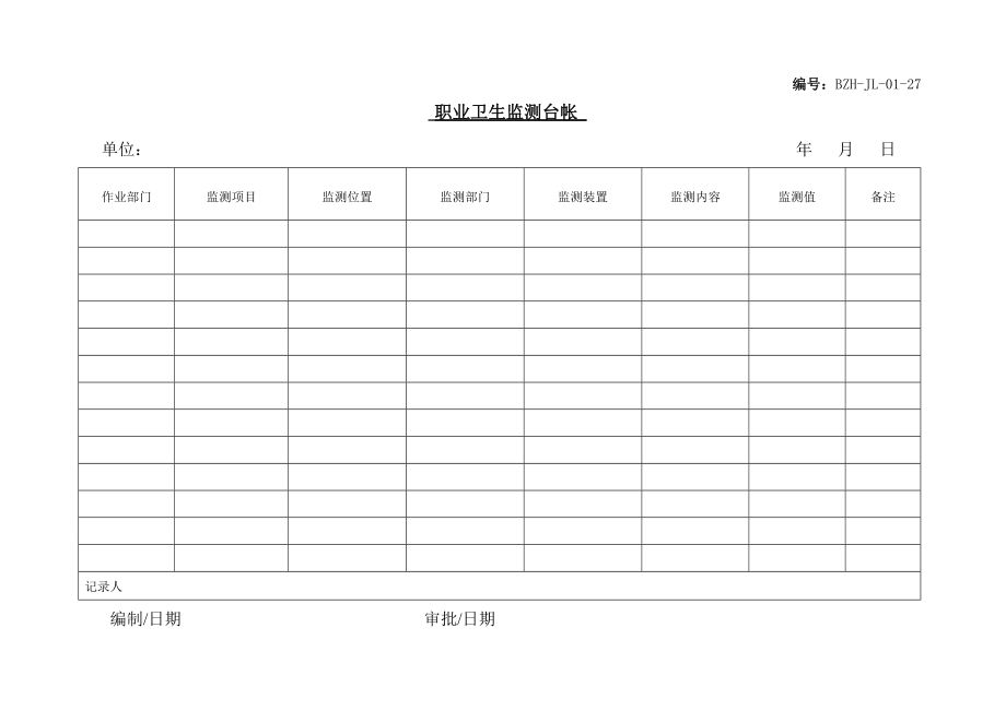 职业危害因素清单矿山公司.doc_第2页