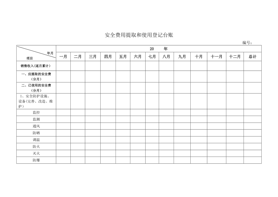 安全费用提取和使用登记台账.doc_第1页