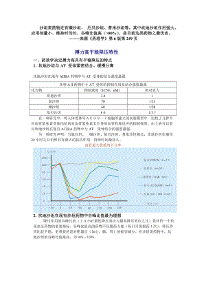 沙坦类药物还有缬沙坦、厄贝沙坦、替米沙坦等.doc