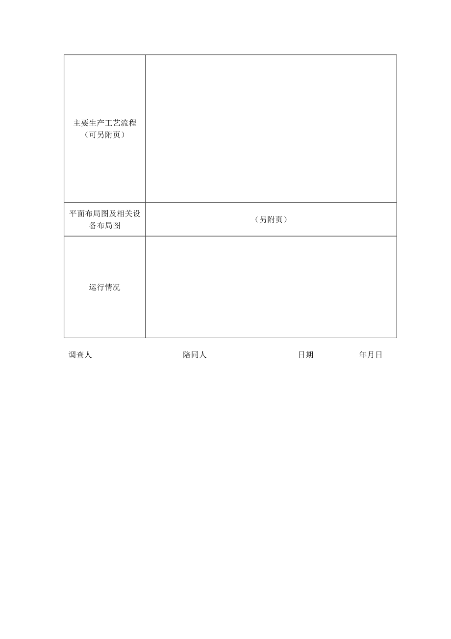 用人单位职业病危害因素定期检测相关样表和报告模板.doc_第2页