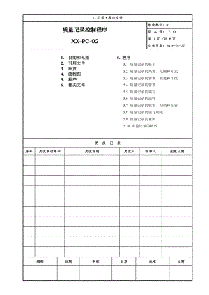 质量记录控制程序精选范本.docx