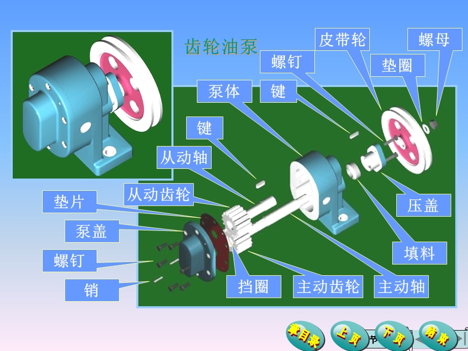 部件测绘及装配图画法课件.pptx_第1页