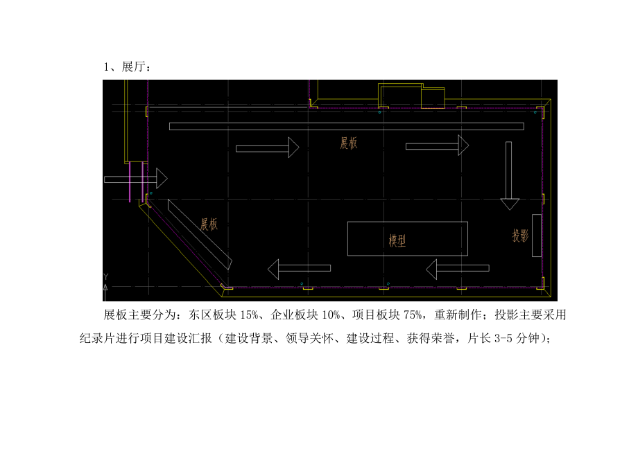 安置房现场观摩会组织方案.doc_第2页