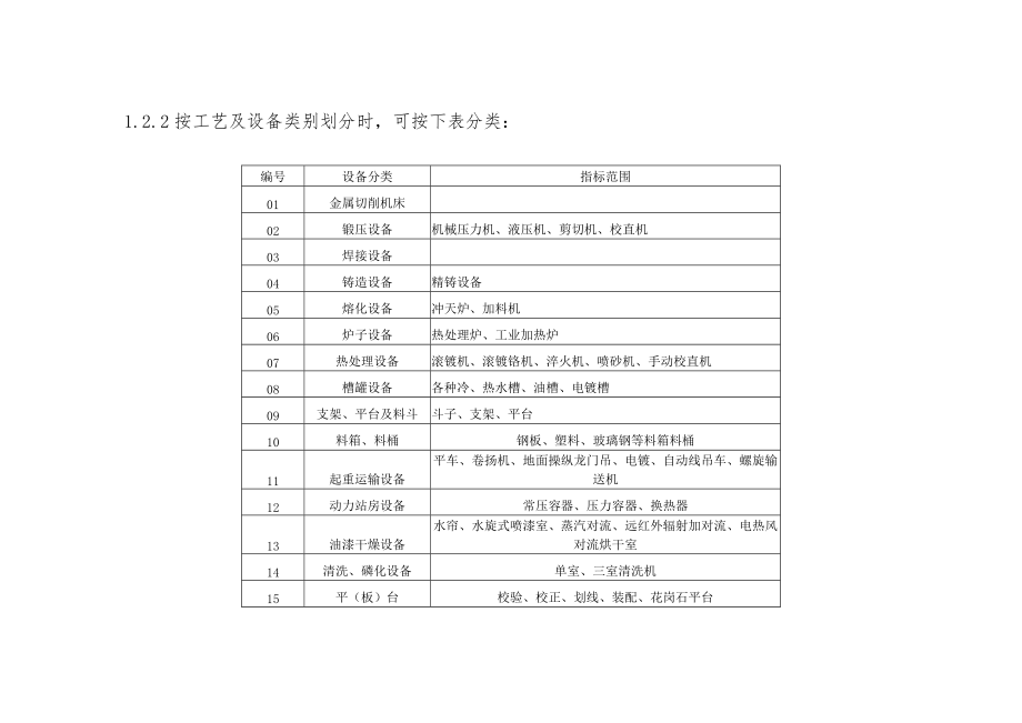 自动化设备报价.doc_第3页