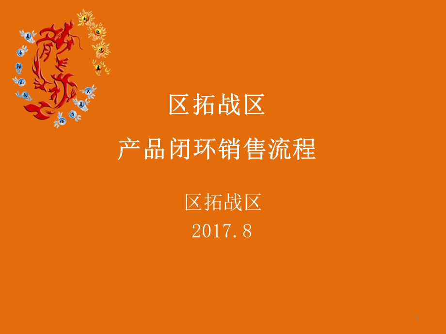 闭环销售课件.ppt_第1页