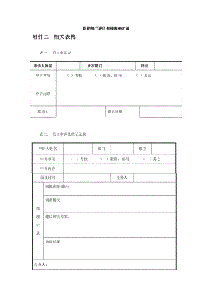 有限公司职能部门评价考核表格汇编.doc