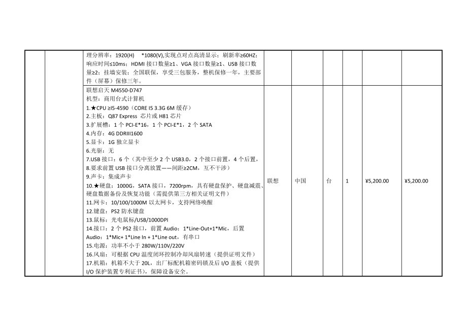 报价表(含报价明细).doc_第2页