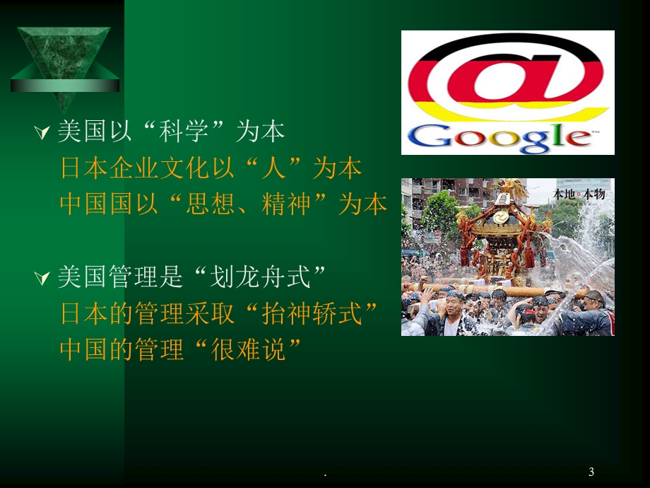 跨文化管理理念课件.ppt_第3页