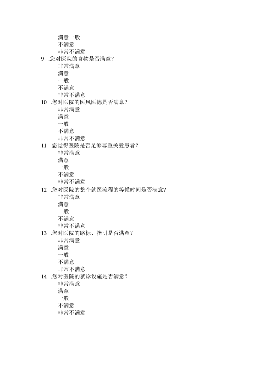 医院满意度调查问卷.docx_第2页