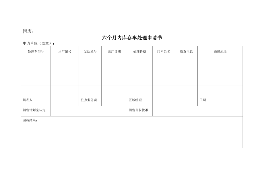 集团产品价格调整建议书.doc_第3页