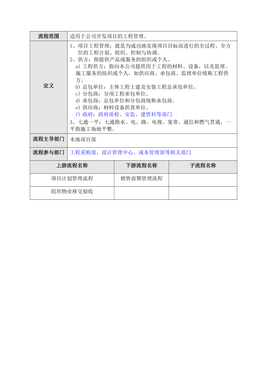 集团有限公司工程管理流程(新编).doc_第2页