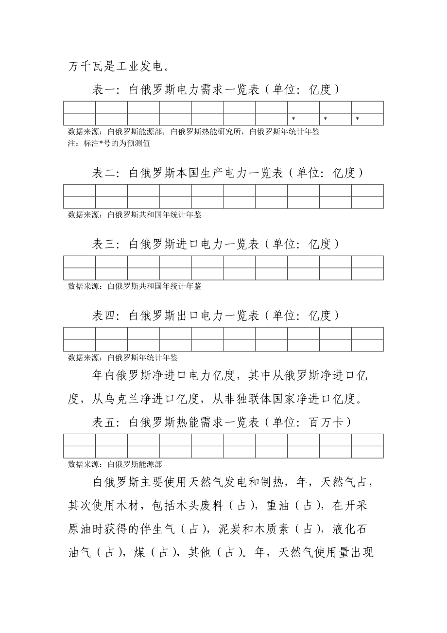 白俄罗斯的电力和热能工业概况.doc_第2页