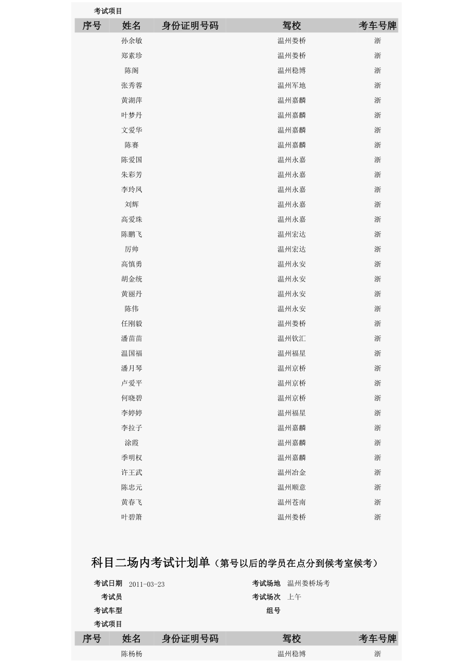 科目二场内考试计划单（第20号以后的学员在9点.doc_第3页