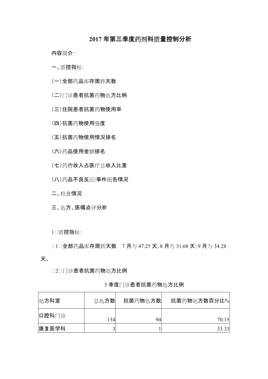 药剂科质量控制分析.doc_第1页