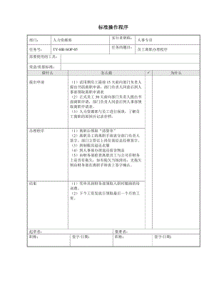 员工离职办理程序酒店行政办公室标准操作程序.doc