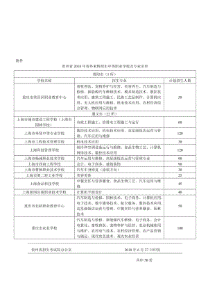 省招生考试院办公室.doc