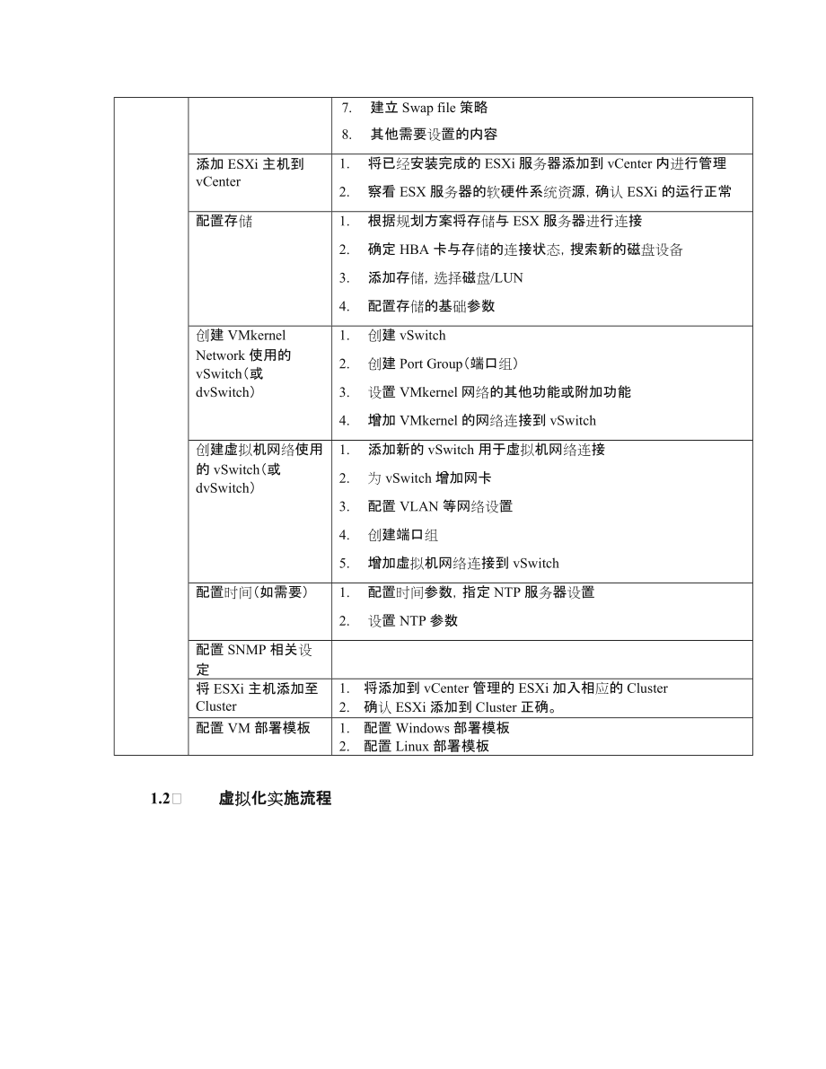 虚拟化实施方案.doc_第3页