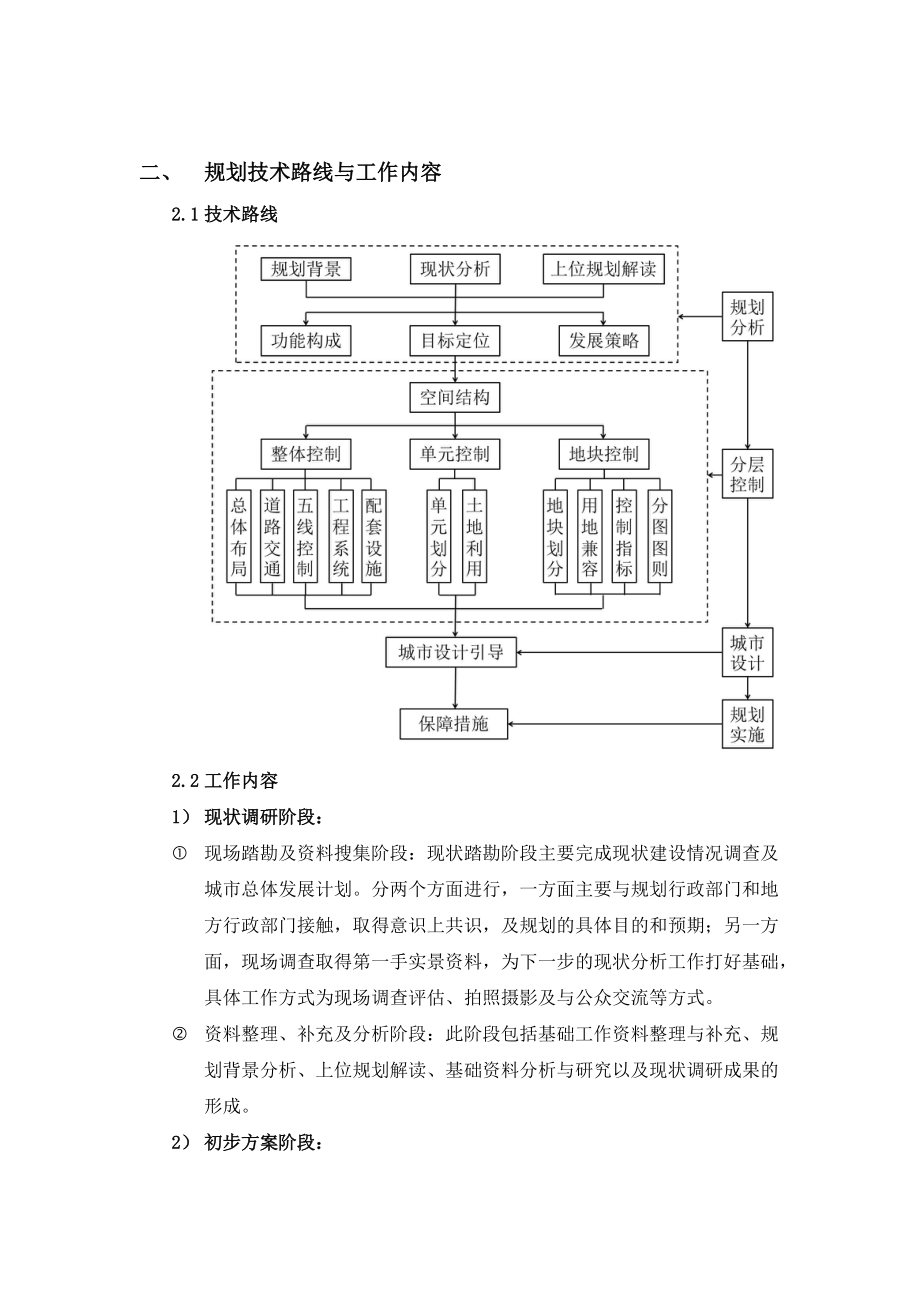 熊家洲片区控制性详细规划工作方案.doc_第3页