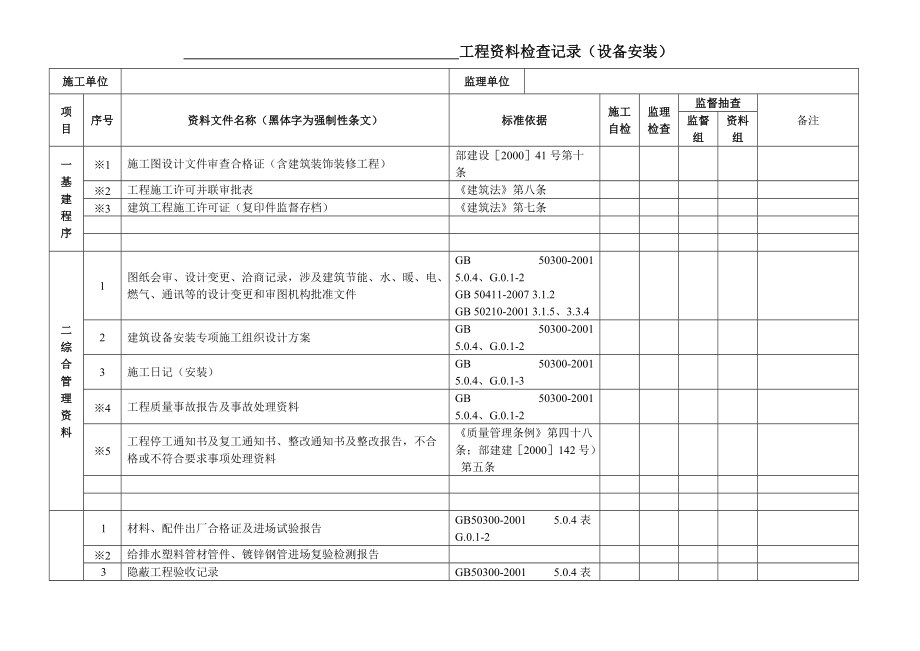 工程资料检查记录设备安装.doc_第1页