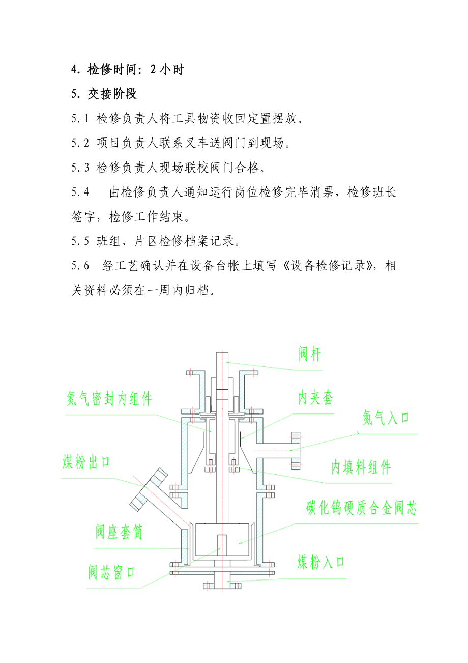 煤气化煤粉流量调节阀检修作业指导书.doc_第3页