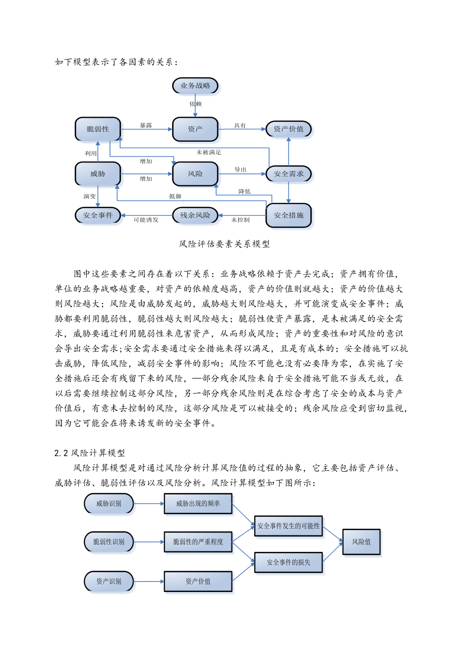 信息安全风险评估.doc_第3页