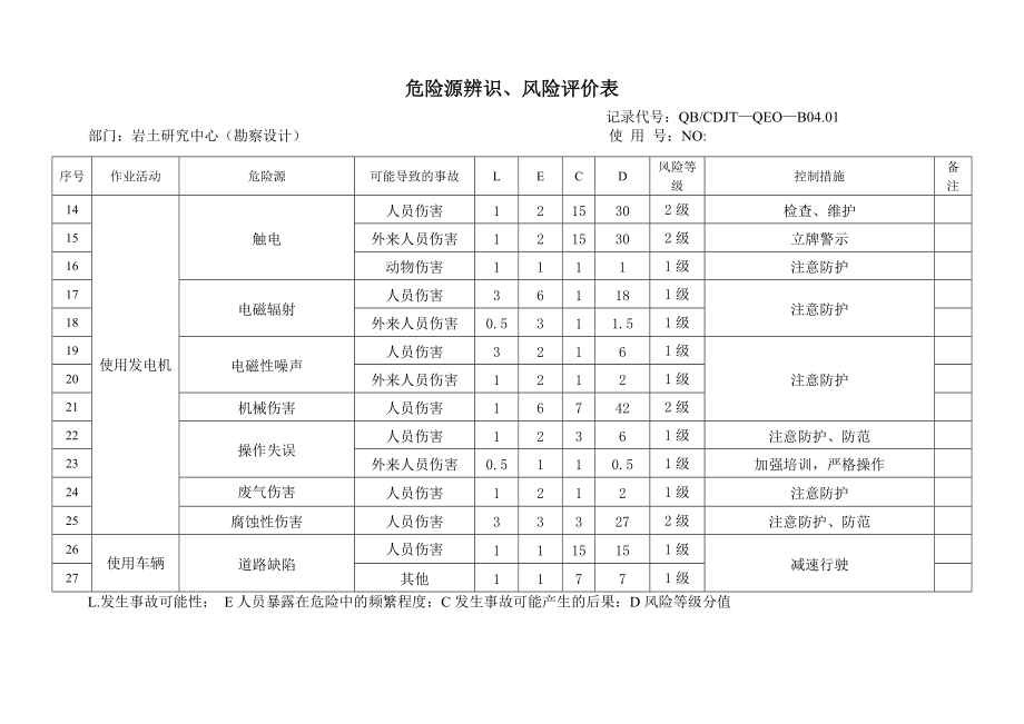 勘察设计危险源识别.doc_第3页