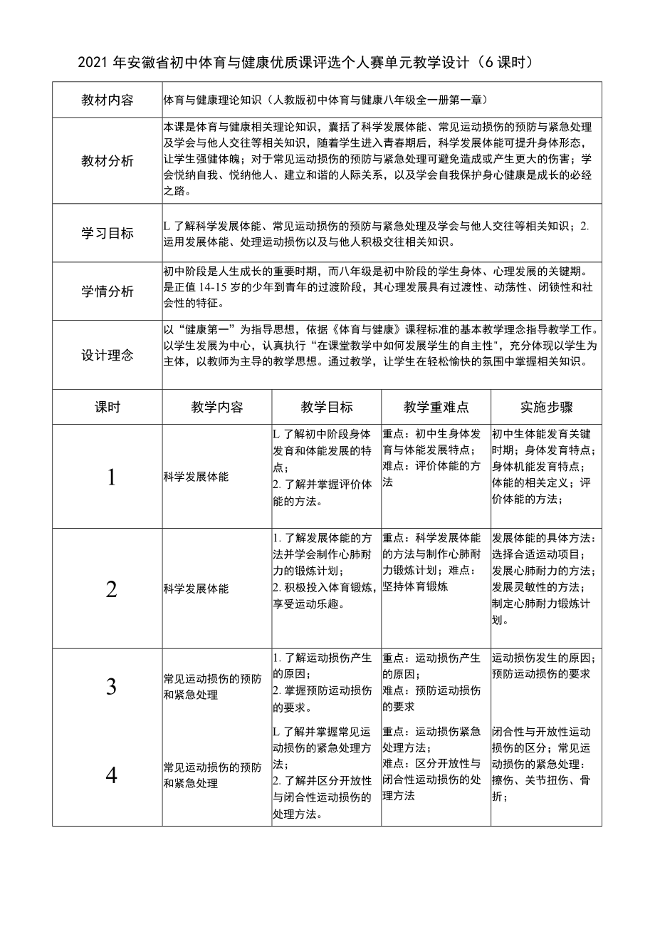 初中体育与健康 优质课 单元教学设计.docx_第1页