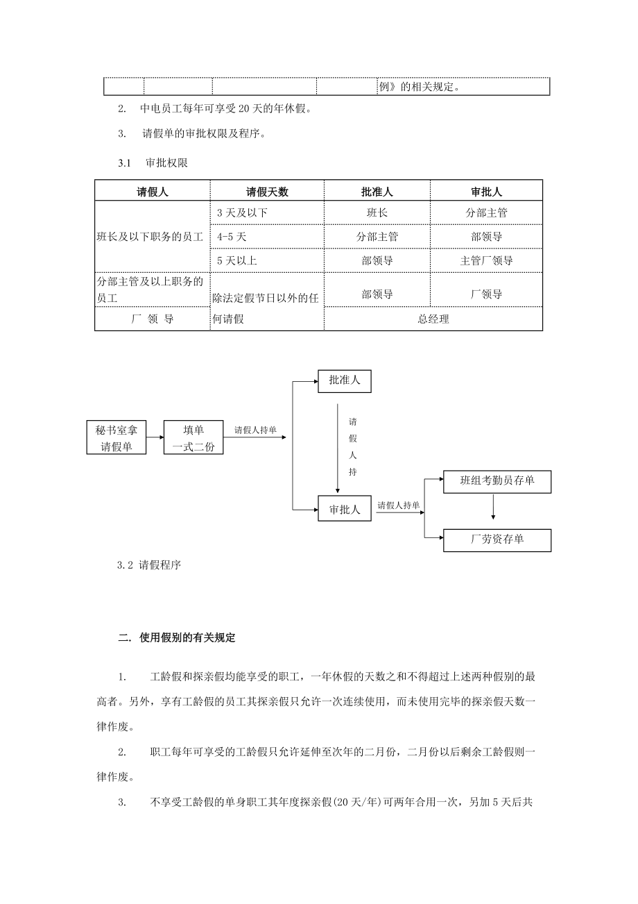 蓄能水电厂人力资源管理制度.doc_第3页