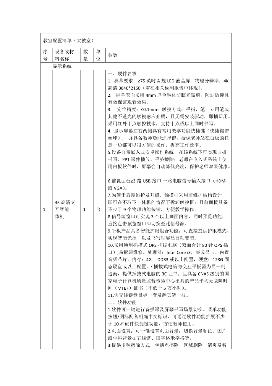 教室配置清单(大教室).doc_第1页