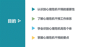 中小学班主任队伍心理危机干预培训主题讲座ppt课件.ppt