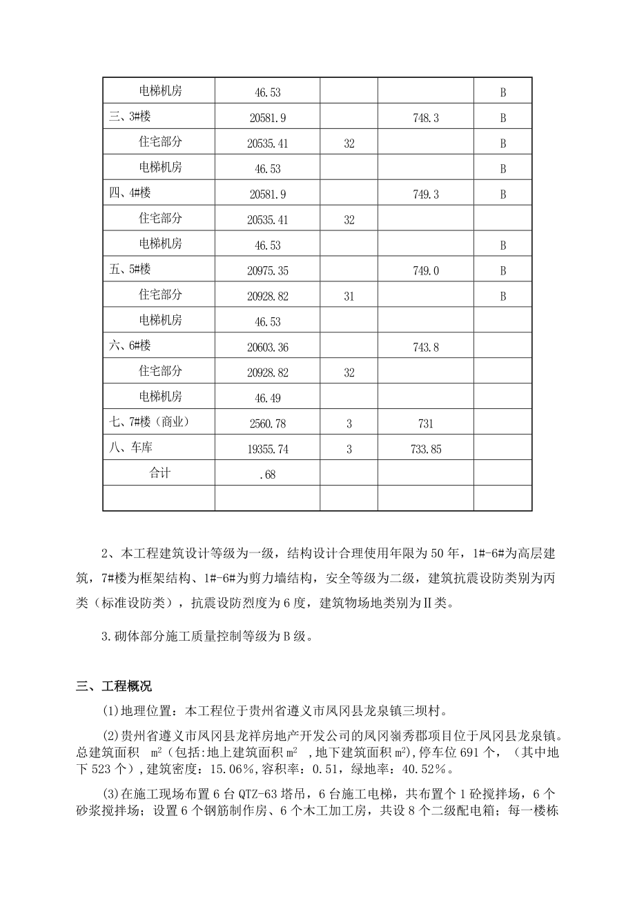 工程临时用电专项施工方案.doc_第3页