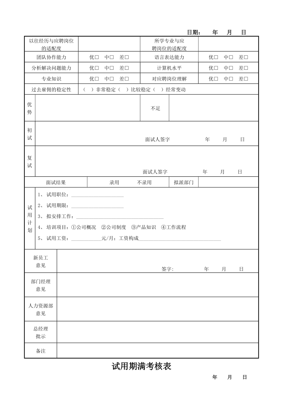 网络科技有限公司人事表格.doc_第2页