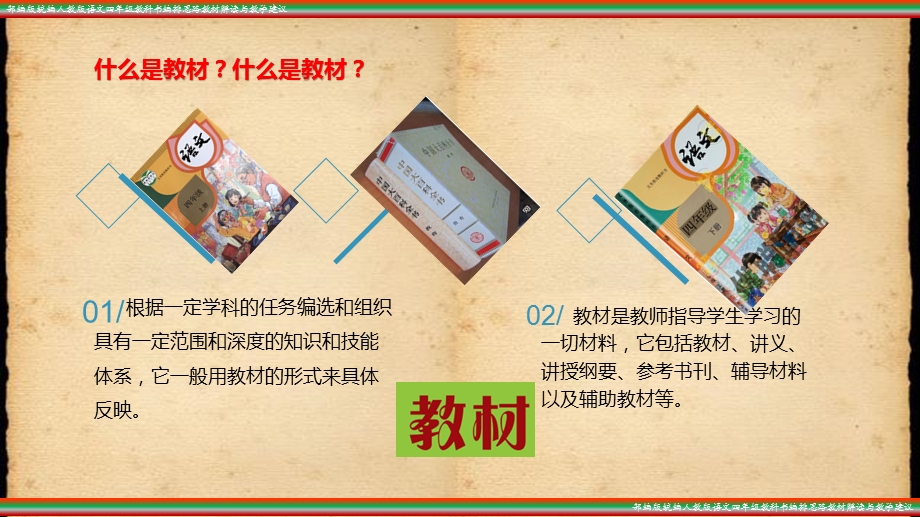 部编统编人教版语文 四年级语文下册上册教科书编排思路 教材解读与教学建议课件.pptx_第2页