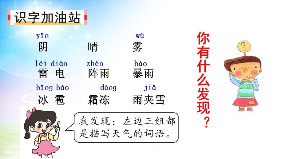 部编版一年级下册第一单元语文园地一ppt课件.ppt_第2页