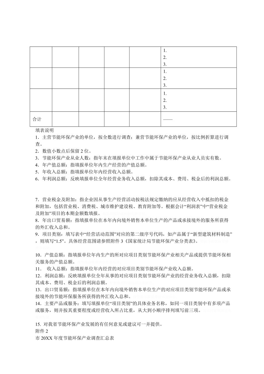 xxxx年度省节能环保产业调查表.doc_第2页