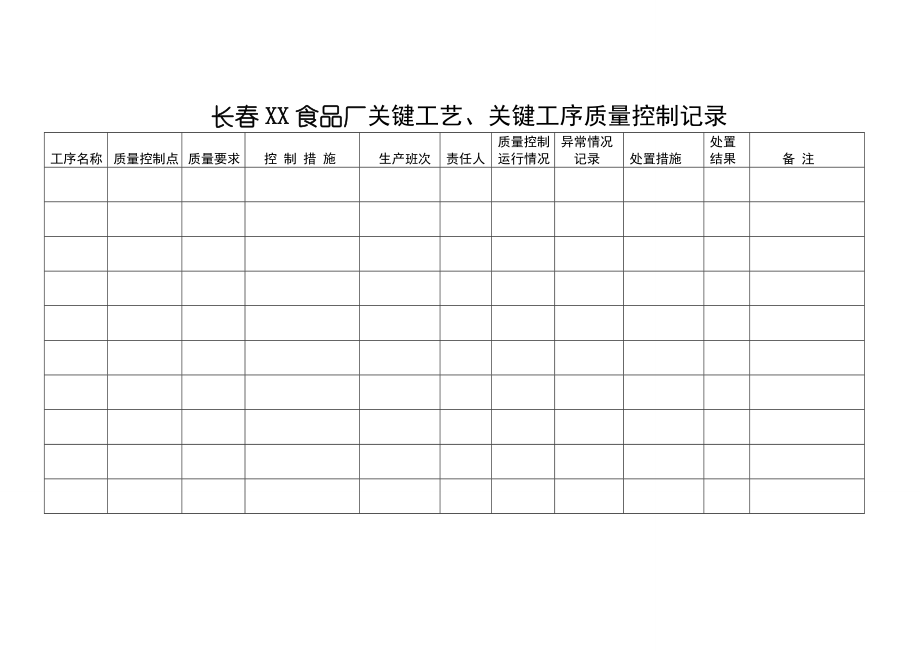 食品厂原辅材料投料使用记录.doc_第2页