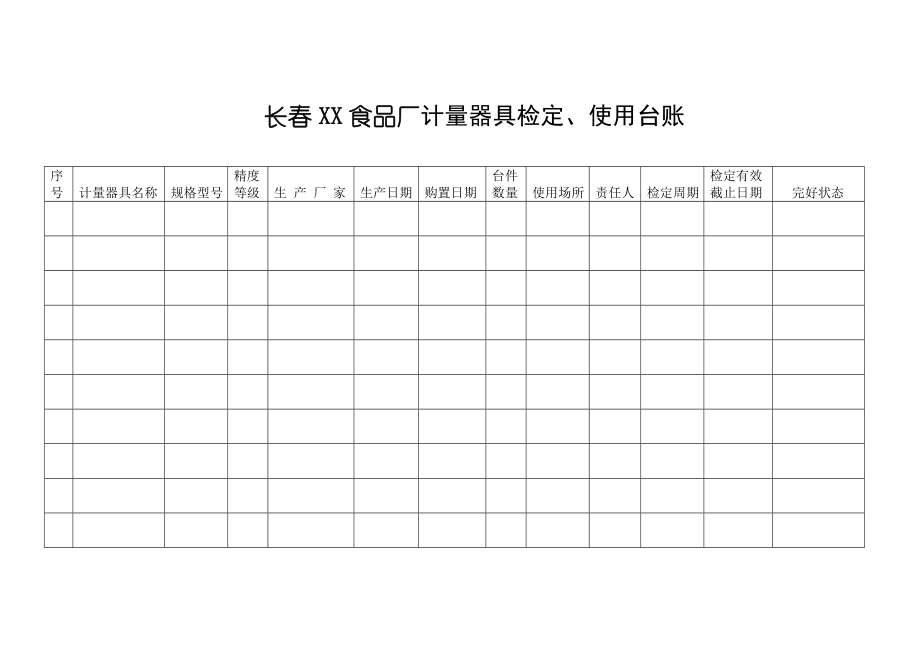 食品厂原辅材料投料使用记录.doc_第3页