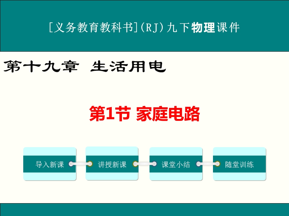 人教版九年级物理第十九章《生活用电》ppt课件(共3课时).ppt_第1页