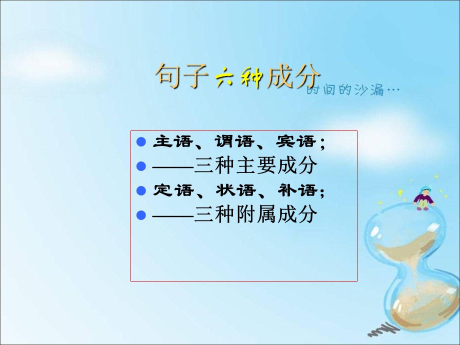 语文句子成分课件.ppt_第3页