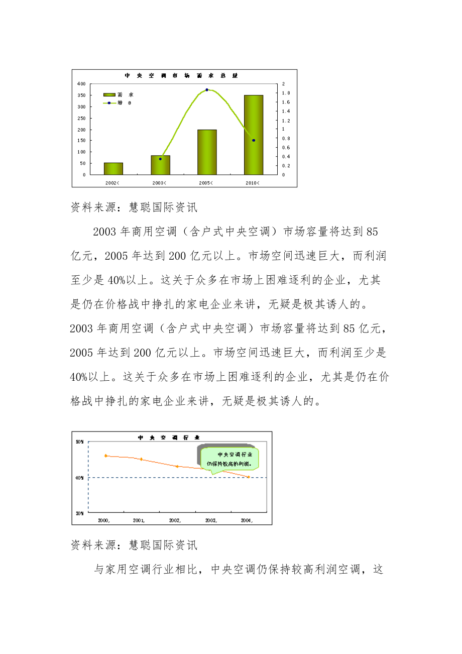 中央空调市场研究分析报告.doc_第2页