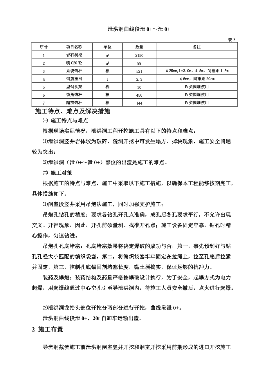 泄洪洞闸室竖井及曲线段开挖施工项目组织措施吊炮.doc_第3页