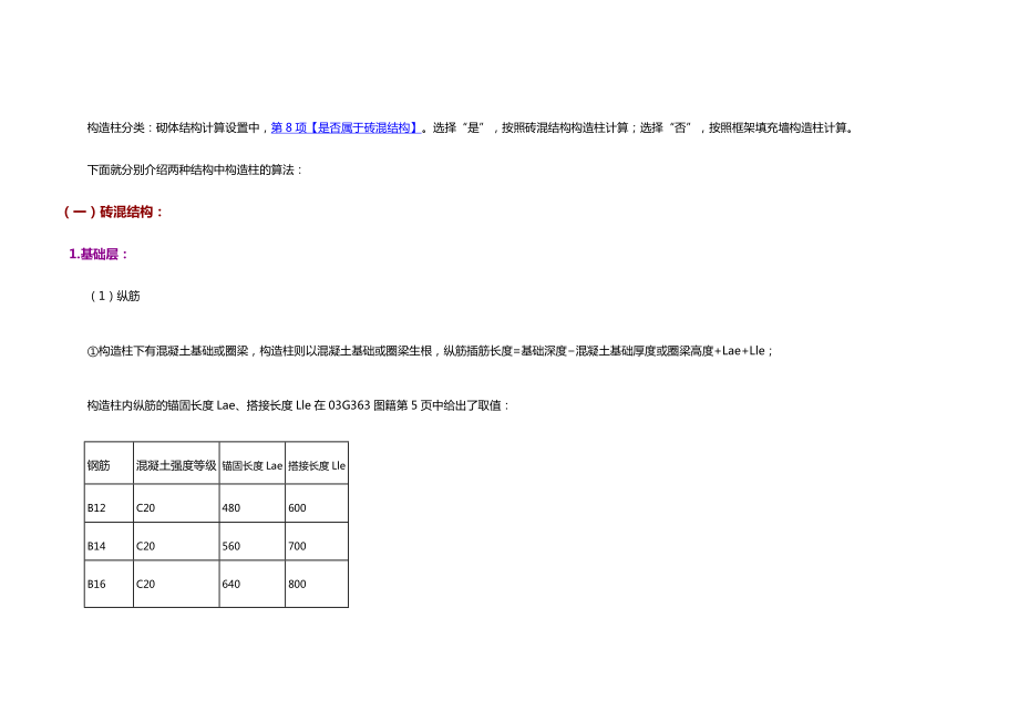 砌体结构的钢筋计算设置介绍.doc_第2页