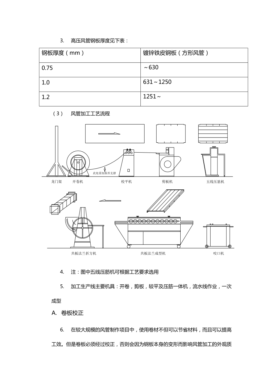 净化空调建筑施工组织设计(恒温恒湿).doc_第2页