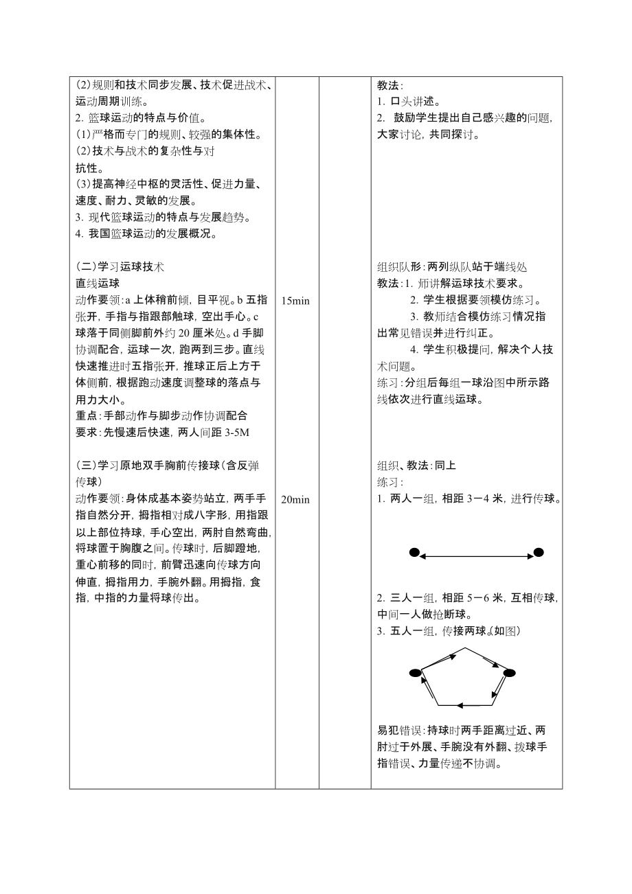 大学篮球课教案.doc_第2页