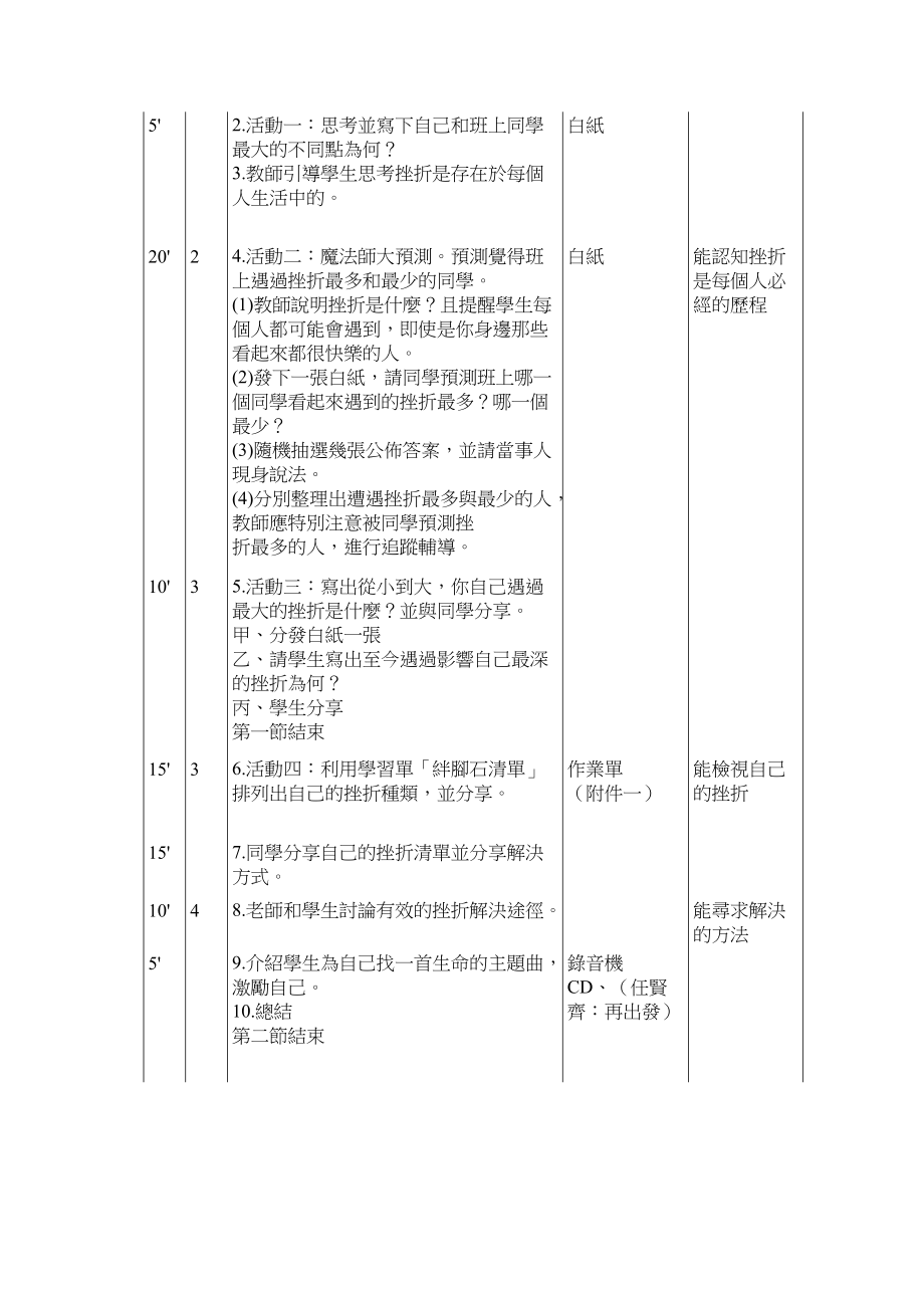 生命教育利用联课活动教学活动设计.doc_第2页