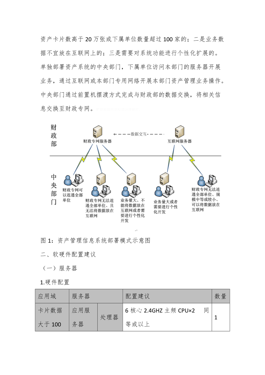 行政事业单位资产管理信息系统部署方案及配置建议[.doc_第2页