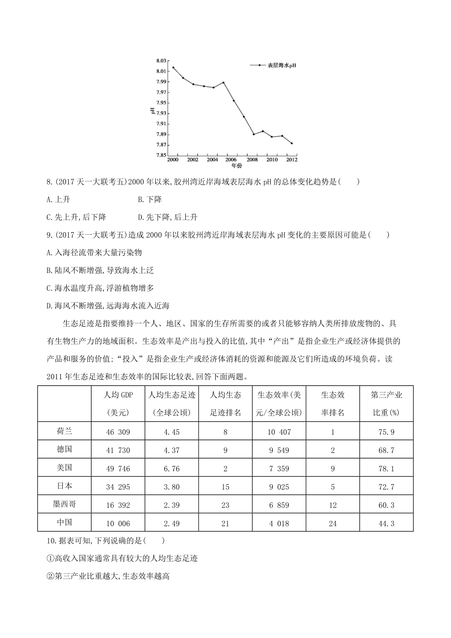 人类与地理环境的协调发展习题及答案.doc_第3页