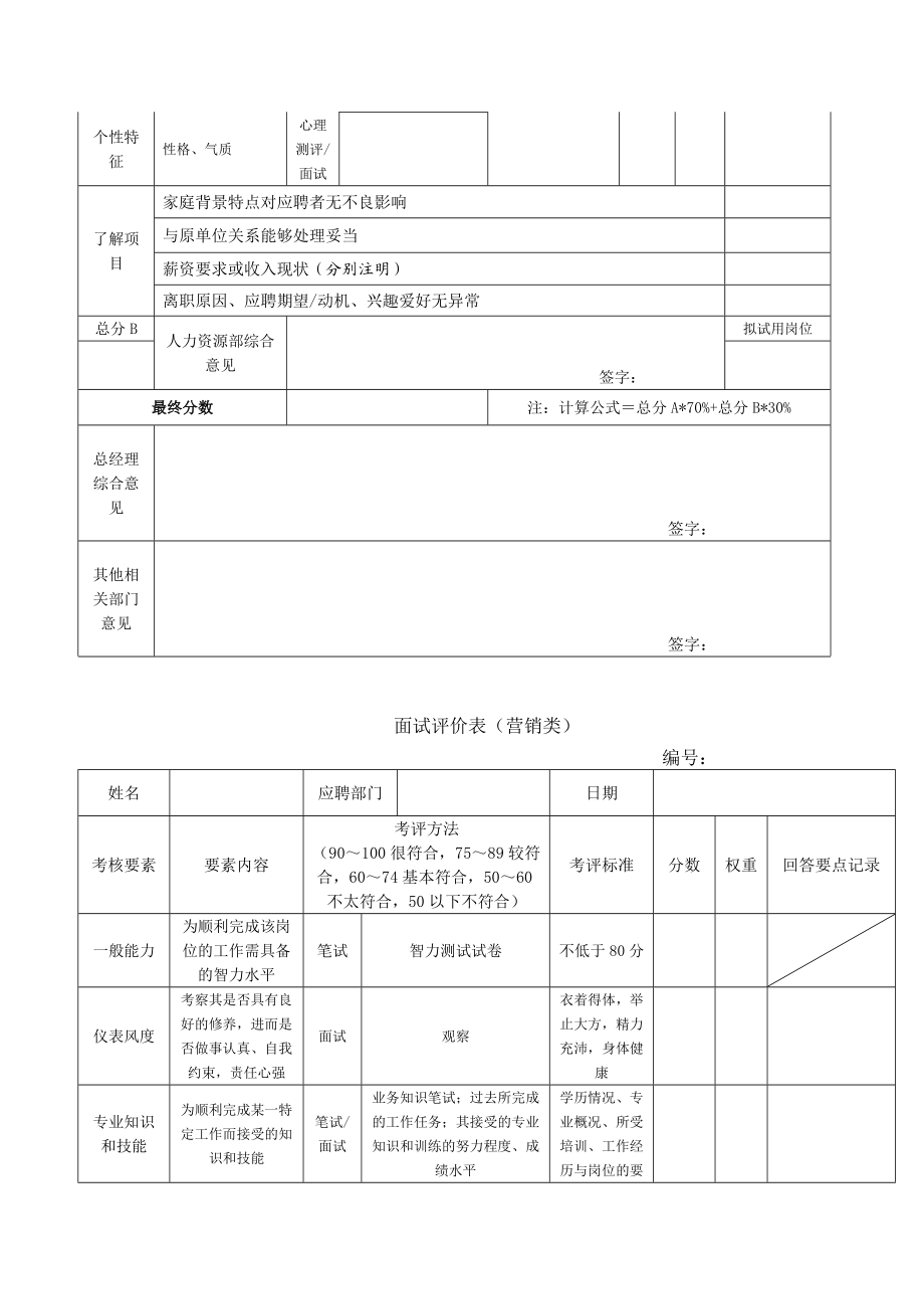 有限公司面试评价表(管理技术类).doc_第3页