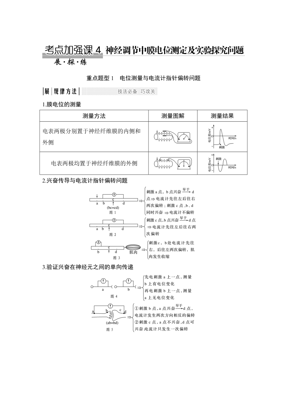 考点加强课4-神经调节中膜电位测定及实验探究问题.doc_第1页